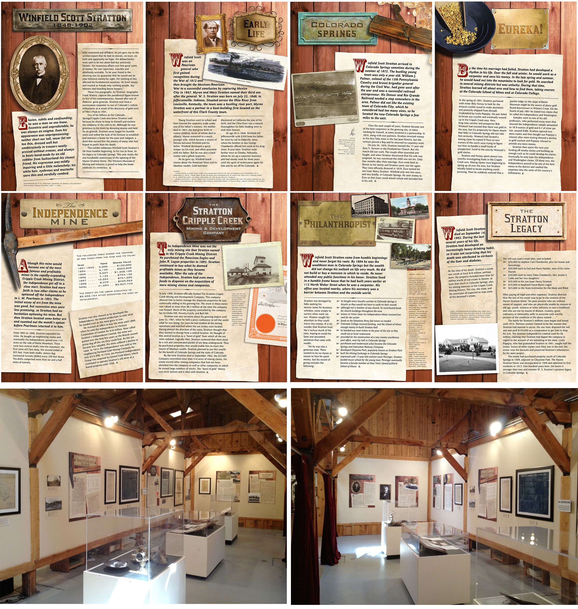 Large Museum interpretive exhibit panels about gold mining by Winfield Stratton