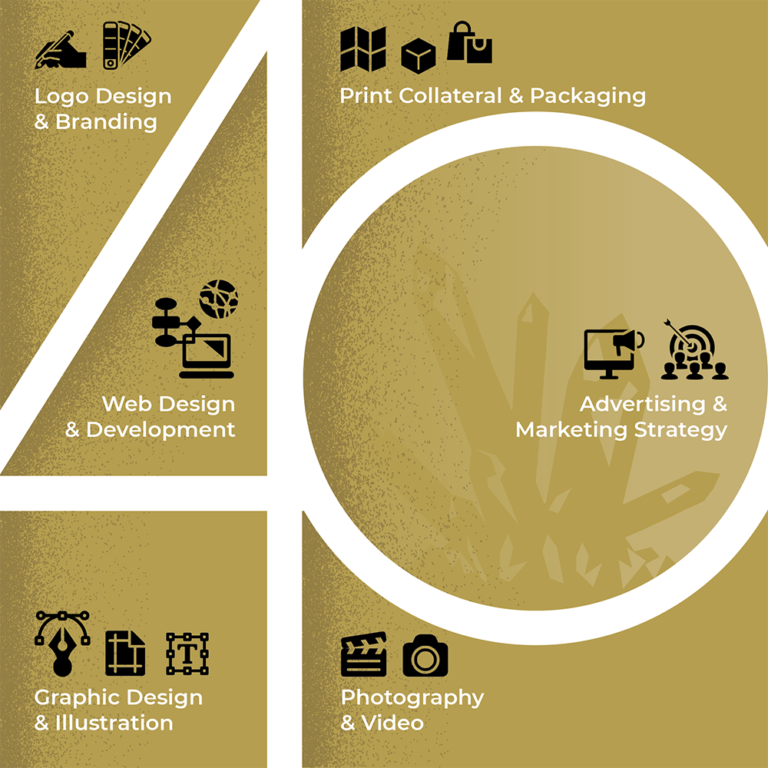 Read more about the article First Impressions Matter — Strategy Makes Them Last